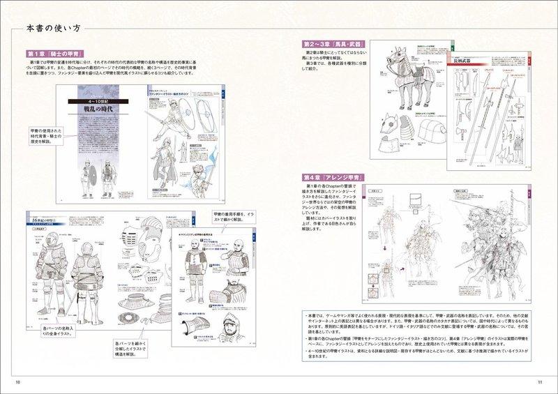 西洋甲冑& 武具作畫資料| 露天市集| 全台最大的網路購物市集