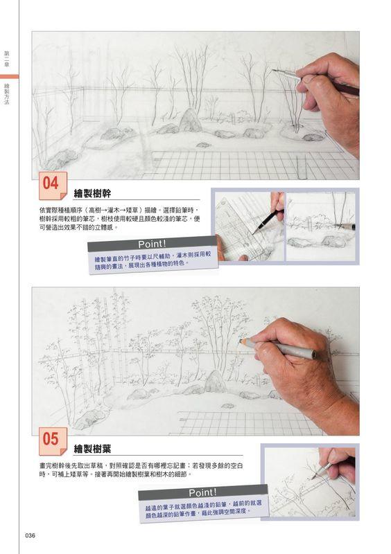 庭園景觀製圖教科書】実践造園図面の描き方: プロから学ぶ平面、立面