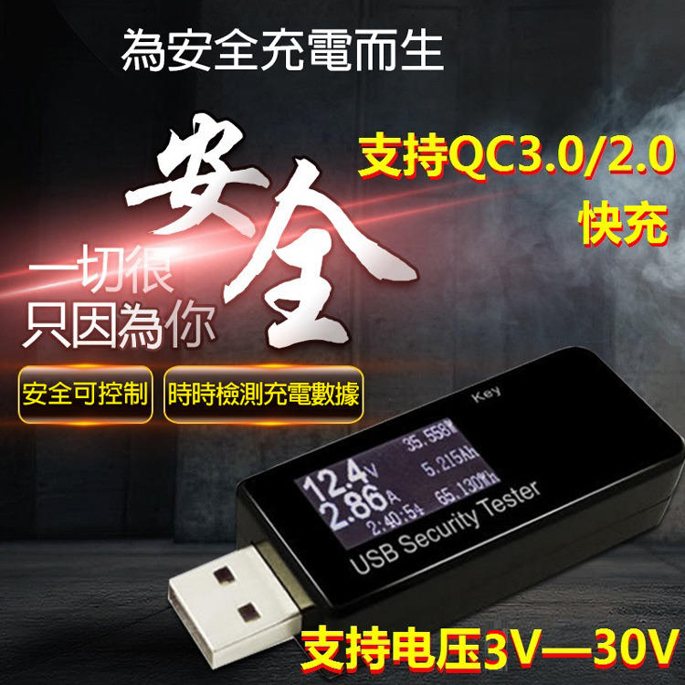 超 現貨🔥QC2.0 3.0多功能USB電流電壓容量檢測試儀表手機充電測儀器快充安全監測器、電量監測 、安全用電