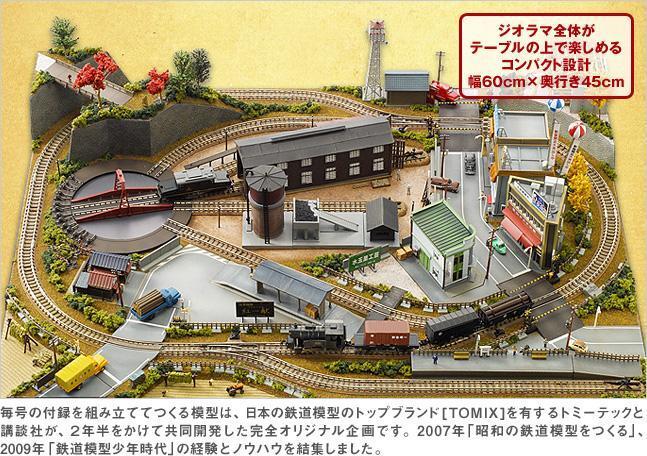 八田元氣小棧: 全新日版TOMIX 講談社週刊SL時代昭和的鐵道模型N
