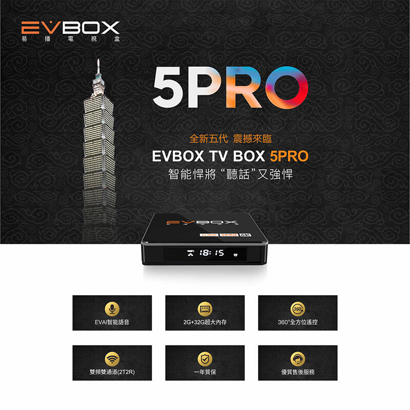送周邊 EVBOX 易播盒子 2020年最新第五代旗艦機 5 PRO AI語音聲控 (EVPAD 機上盒 網路 6k)