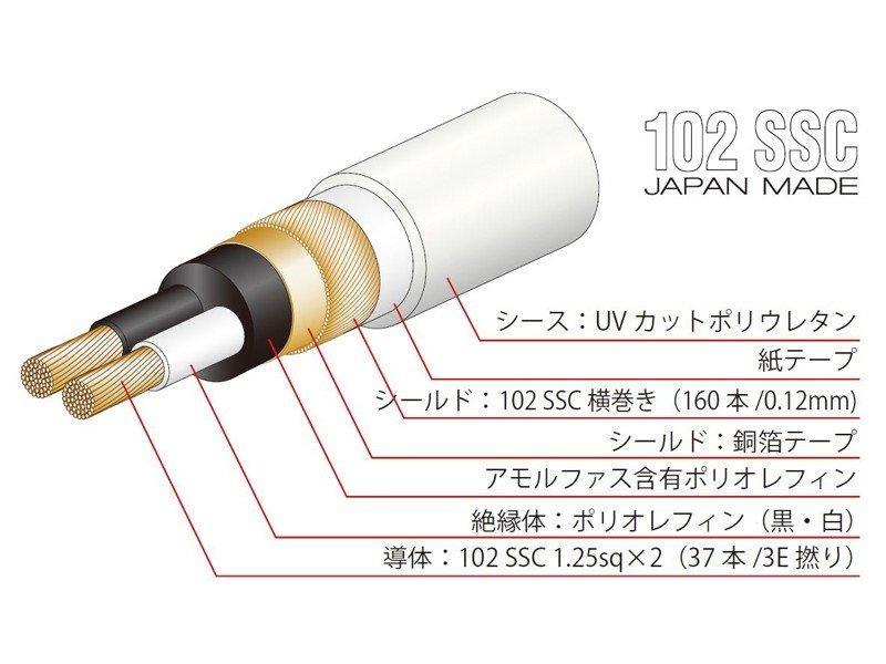 使い勝手の良い (開封後/ほぼ未使用) V2SC/3m TERZO TUNAMI Oyaide 