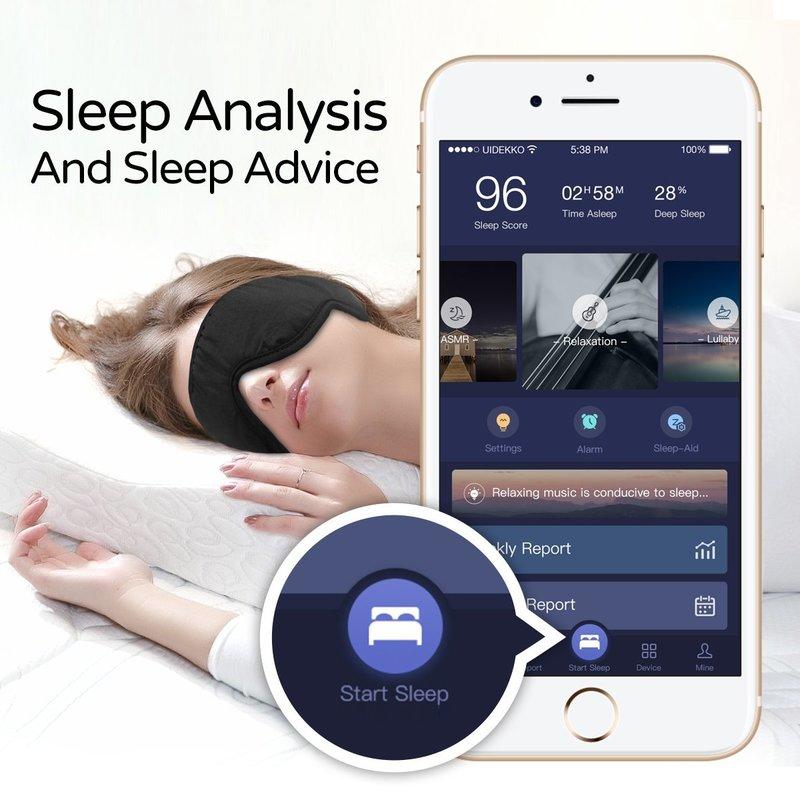 Sleepace 智慧眼罩式助眠耳機