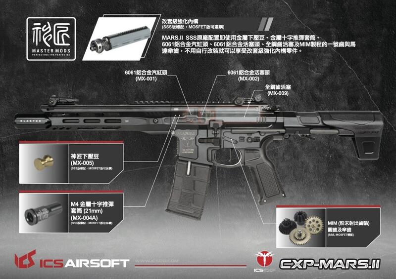 YMS】ICS CXP-MARS.II二代【KOMODO JUNIOR版】EBB S3電動槍ICS-308