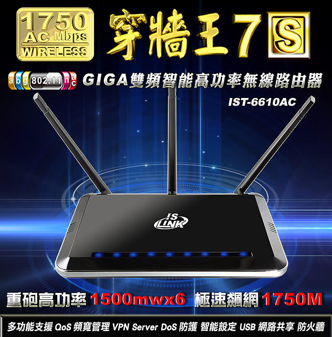 ★2018訊號最強雙頻機皇★穿牆王7S AC1750M 6T6R GIGA高功率1500mWX6 VPN無線路由器分享器