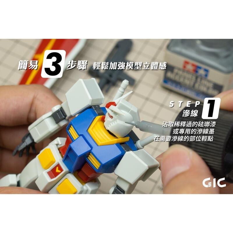 【模型屋】現貨 GIC TC-11 大 TC-12 小 模型用低膨脹拭線棒 25入 墨線擦拭 滲線 尖頭 棉花棒