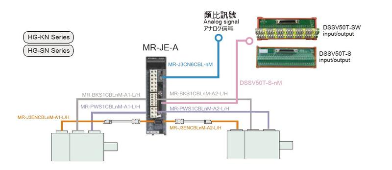 J三菱伺服馬達J3J4JE MR-J3ENCBL-5M-A1 編碼器回授線(一般撓曲 J三菱伺服馬達J3J4JE MR-J3ENCBL-5M-A1 編碼器回授線(一般撓曲