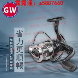 全新PFLUEGER ECHELON SPINNING PFLEC 35 ABS防鎖死煞車捲線器6顆培林捲線器, 露天市集