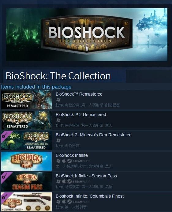 PC STEAM 生化奇兵:合輯 數位合輯大包版 BioShock: The Collection