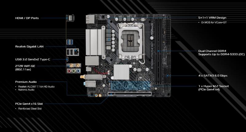 ASRock 華擎B760M-ITX D4 WiFi ITX INTEL 主機板| 露天市集| 全台最大