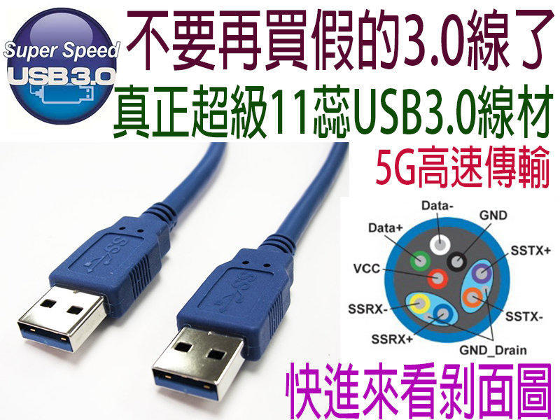 USB3.0 A公 to A公 高速傳輸線 1.8公尺/M  UB-252傳輸線 世淇企業