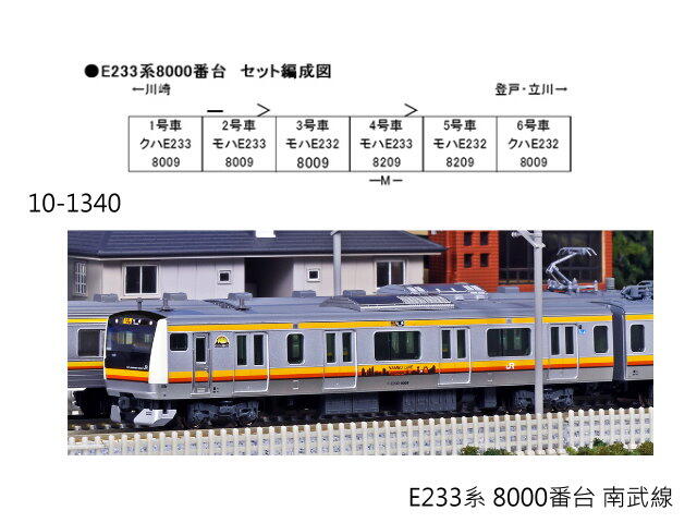 佳鈺精品-全新現貨--10-1340-E233系8000番台南武線基本組(6輛)最後一套