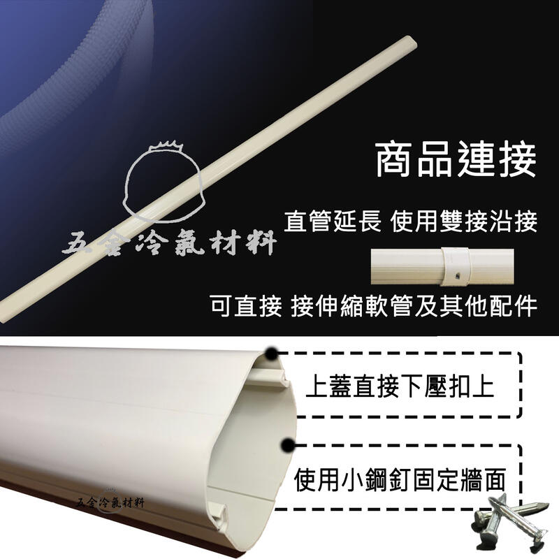 含稅🔥 冷氣管槽 管槽 銅管被覆 冷氣銅管 被覆材 管線 管路 白色保溫管 包覆材料 外漏破洞 管槽 PVC布 白布 | 露天市集 | 全台最 ...