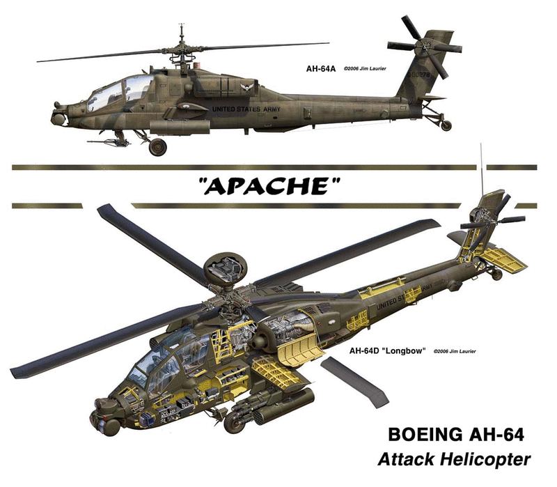 ~紙模型~AH--64 APACHE攻擊直升機紙模型檔案