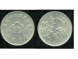 【全球硬幣】六十三年,63年一元,壹圓,大1元~ 1974年 AU