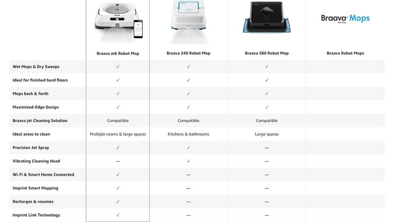 竭力萊姆】全新美國原裝一年保iRobot Braava Jet M6 乾溼兩用旗艦拖地