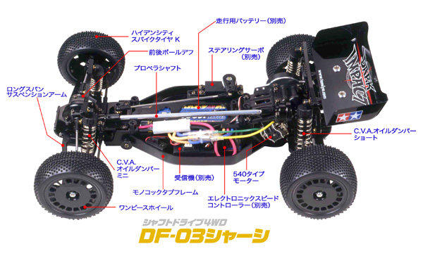 タミヤ 58370 DF03 ダークインパクト 4WD - 自動車