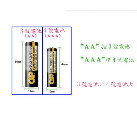 【AI電子】*3號電池(AA) 4號(AAA) 碳性電池遙控器玩具 無汞環保電池4只