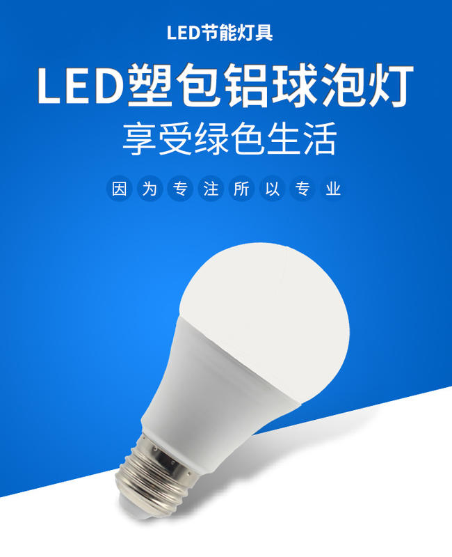 綠色環保型LED燈泡塑包鋁燈泡節能燈家用燈炮E27高亮度燈泡 12W 15W 18W 24W