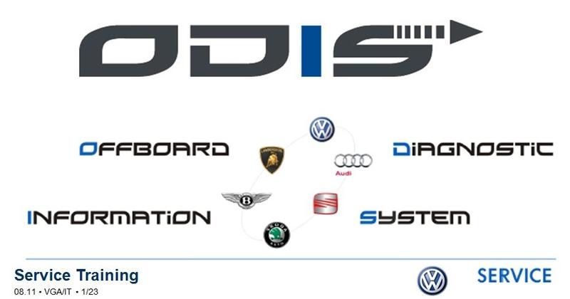 [胖達]VAG原廠診斷軟體(ODIS5.0.6)+VAS5054A(支援VW, Audi, Skoda...)