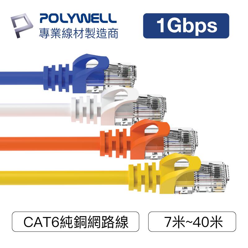 (現貨) 寶利威爾 CAT6 高速網路線 7米~40米 CAT.6 網路線 RJ45 福祿克認證 POLYWELL