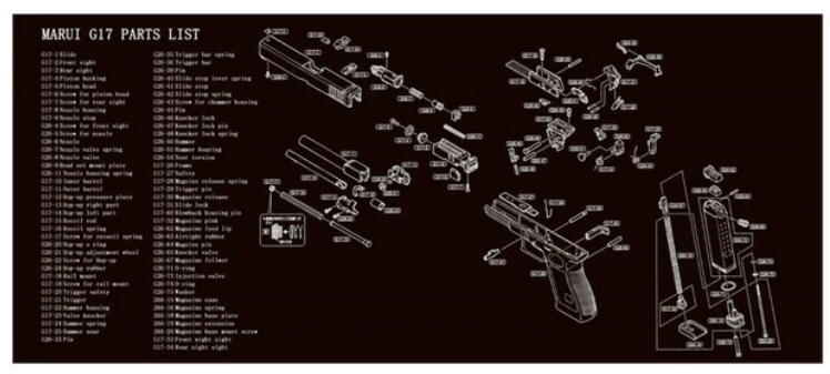 Marui G17 槍枝分解圖滑鼠墊/橡膠墊/工作墊（現貨）