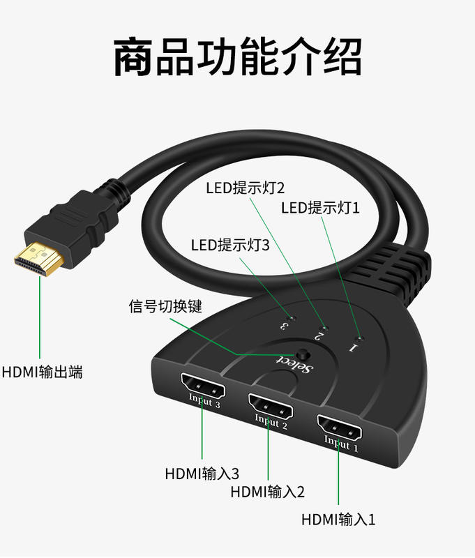 HDMI三進一出切換器/高清帶線3進1出/4K視頻適配器1080p機頂盒同屏分屏器