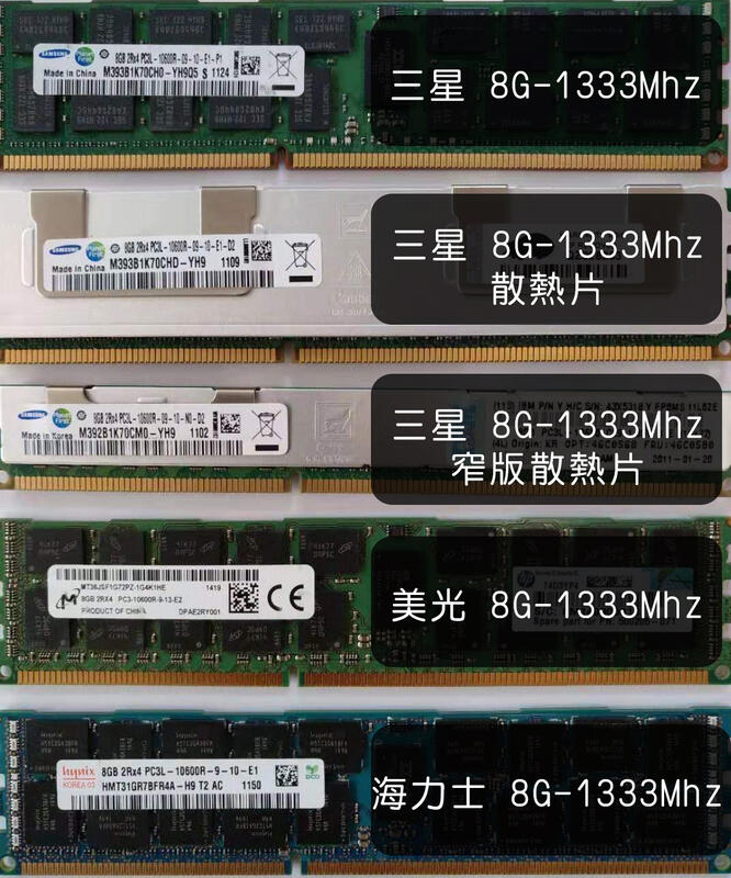 伺服器 8G 8GB ECC REG 記憶體 DDR3 PC3 1333Mhz 10600R  拆機 X79