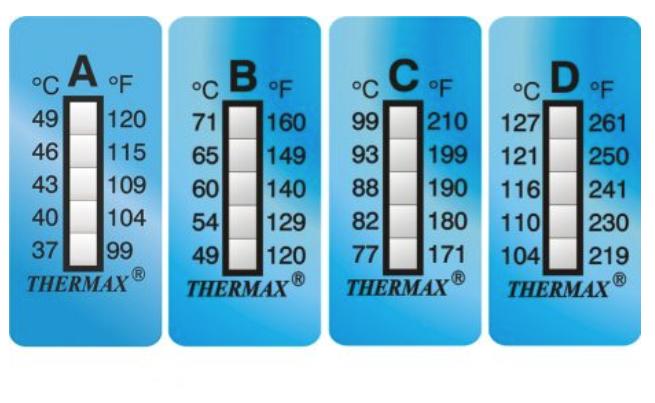 【大樂倉】英國進口 Thermax 五格溫度貼紙/感溫貼紙/溫度貼紙/溫度標籤/溫度變色貼紙/示溫貼紙/表面溫度貼