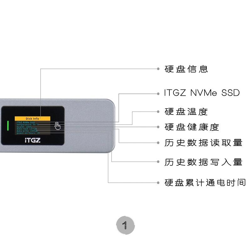 【好康免運】itgz智能可視化屏顯m.2盒固態外置usb3.2雙協議nvme/ngff可攜式
