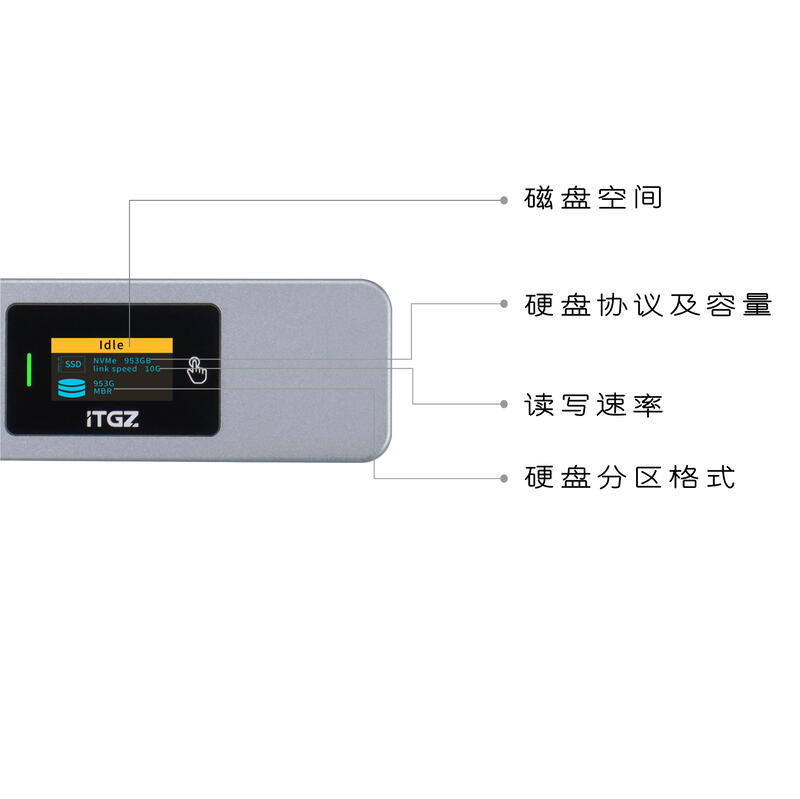 【好康免運】itgz智能可視化屏顯m.2盒固態外置usb3.2雙協議nvme/ngff可攜式