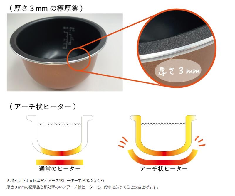 ◎日本販賣通◎(代購) YAMAZEN 山善微電腦電子鍋3人份6種菜單GJH-M300