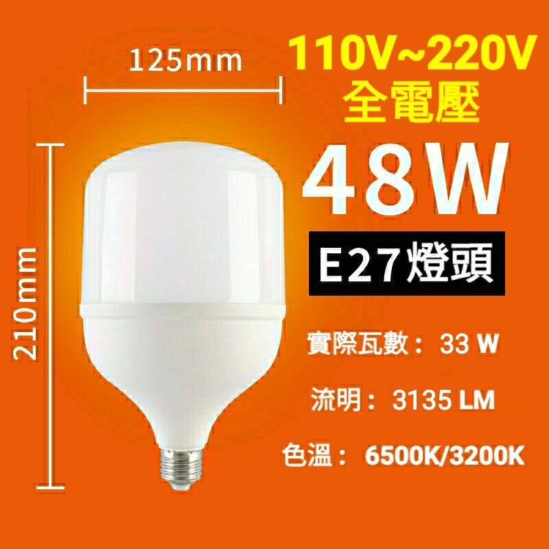 E27 LED 大功率 大尺寸 節能 省電 燈泡 球泡 塑包鋁 18W 28W 38W 48W 58W | 露天市集 | 全台最大的網路購物市集