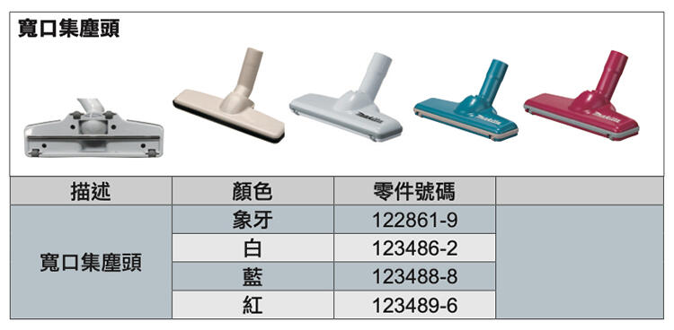 牧田makita 寬口集塵頭122861-9 象牙123486-2 123488-8 123489-6 吸塵器配件| 露天市集| 全台最大的網路購物市集