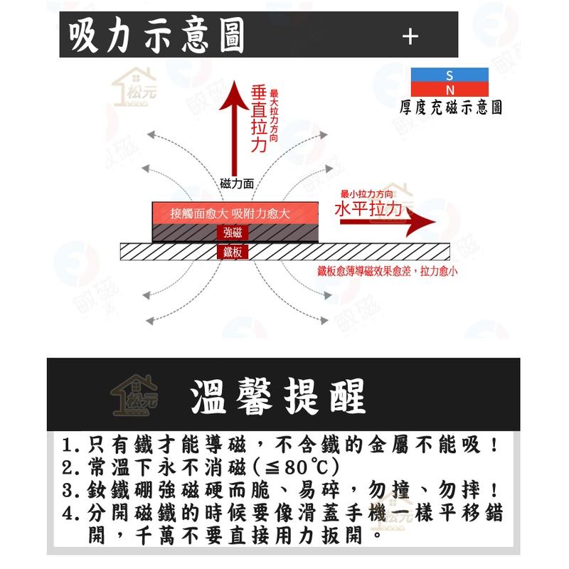 強力磁鐵 圓片16x3mm 超強釹鐵硼強磁 文具教具 科學實驗 N35 稀土【松元生活百貨】【DS132】 | 露天市集 | 全台最大的網路購物市集