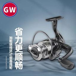 全新-PFLUEGER ECHELON SPINNING REEL PFLEC35 ABS-防鎖死煞車6顆培林捲線器, 露天市集