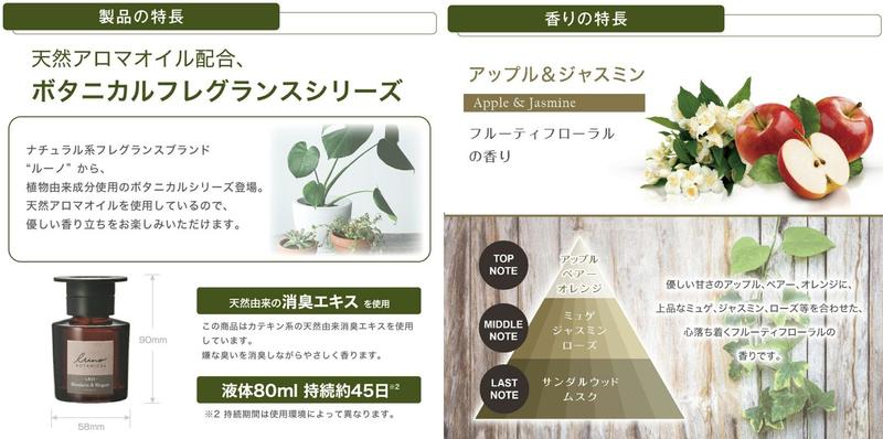 【MINA 米娜日本汽車精品】CARMATE LUNO 天然 液體 芳香 消臭劑 - 蘋果茉莉 L821