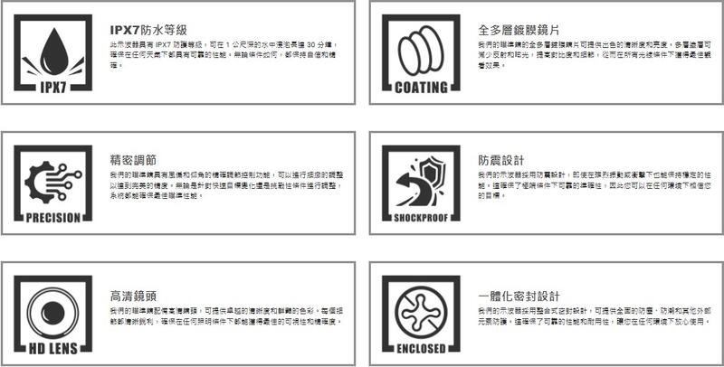 【BCS】HWASAN 1.2-6X24 FFP 高抗震 防水 狙擊鏡 瞄具 瞄準鏡付夾具-HSSP-16