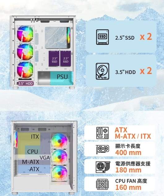 全新 INTEL Core Ultra 7 265K 32G RTX5050 650W銅 BHC 290XL-9C