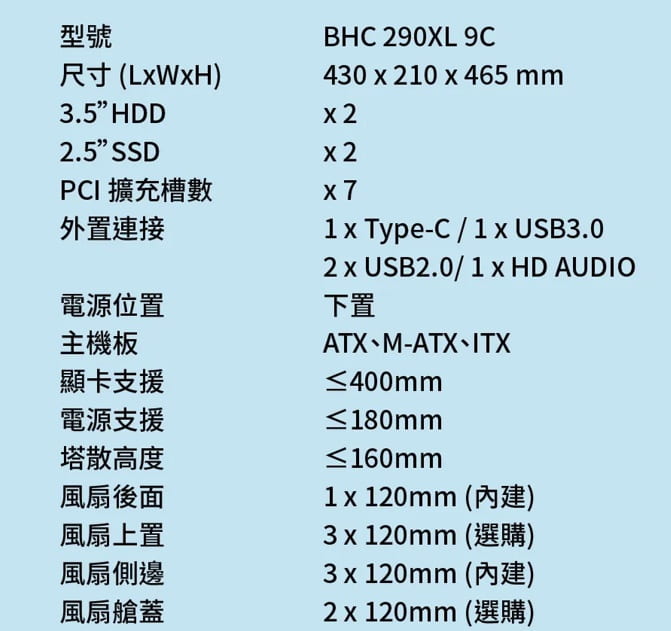 全新 INTEL Core Ultra 7 265K 32G RTX5050 650W銅 BHC 290XL-9C