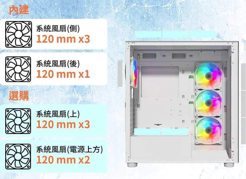 全新 INTEL Core Ultra 7 265K 32G RTX5050 650W銅 BHC 290XL-9C