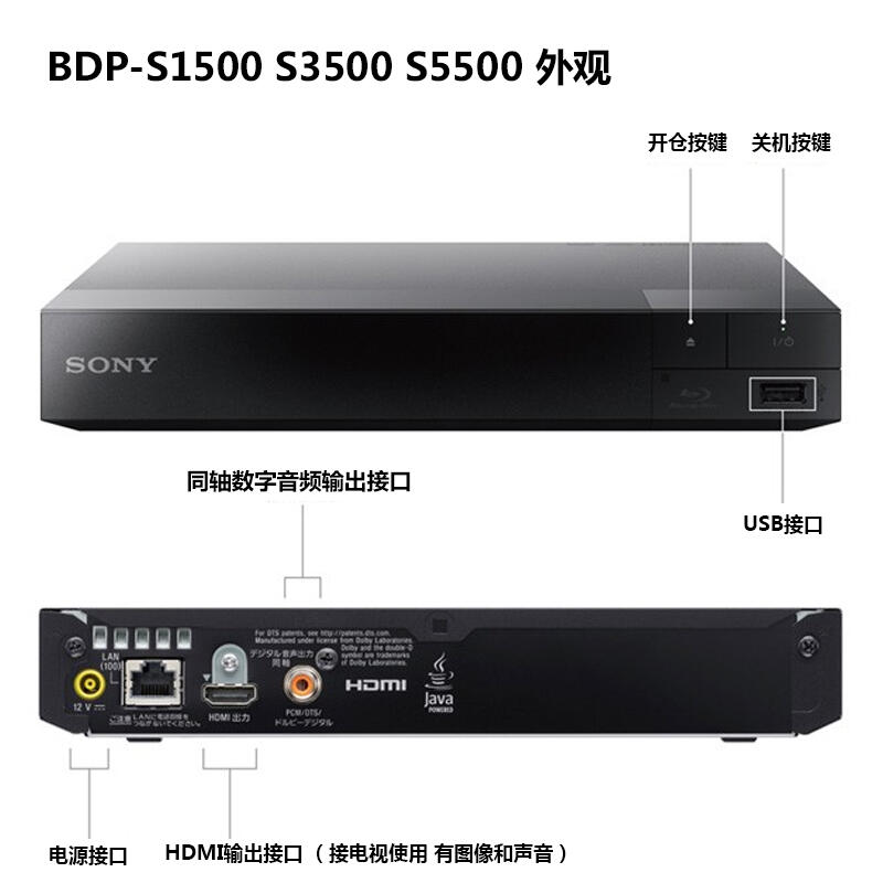 熱賣Sony/索尼 BDP-S1500 S5500 藍光播放機 DVD碟片播放器 | 露天市集 | 全台最大的網路購物市集