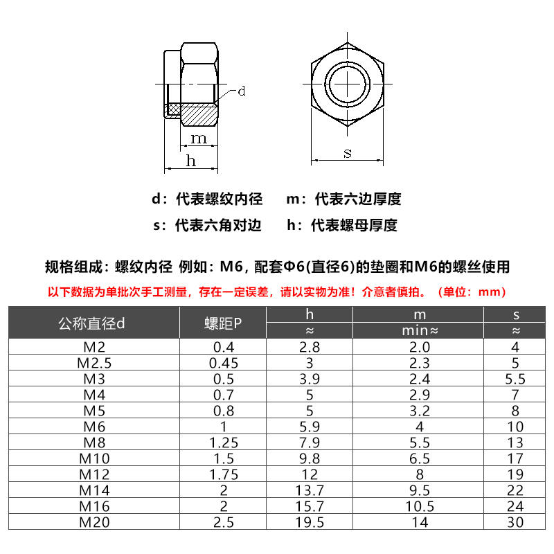 防松螺母黑色自鎖螺帽尼龍鎖緊防滑螺絲母M2M3M4M5M6M8M10M12M16 B0331