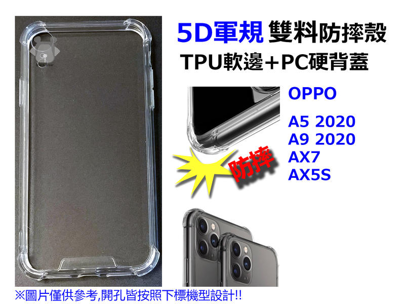 OPPO A5 A9 2020 AX7 AX5S 5D 軍規 雙料 防摔殼 全透明 手機殼 防碰撞