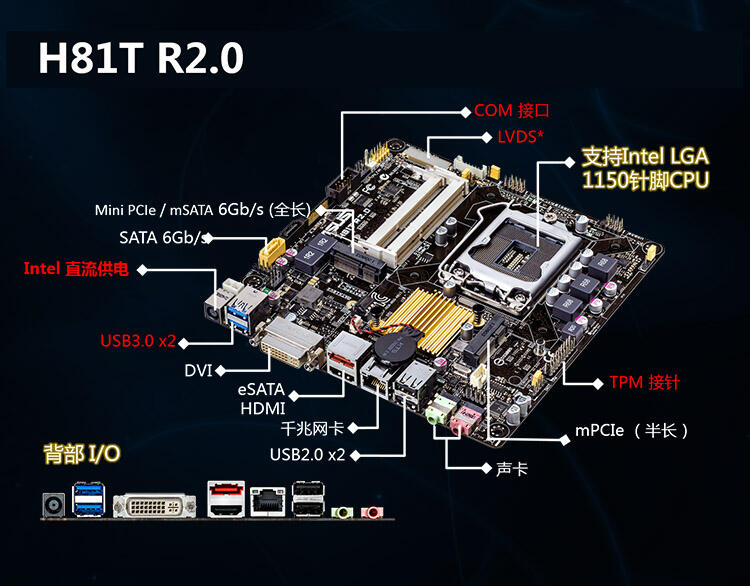 Asus h81t hot sale