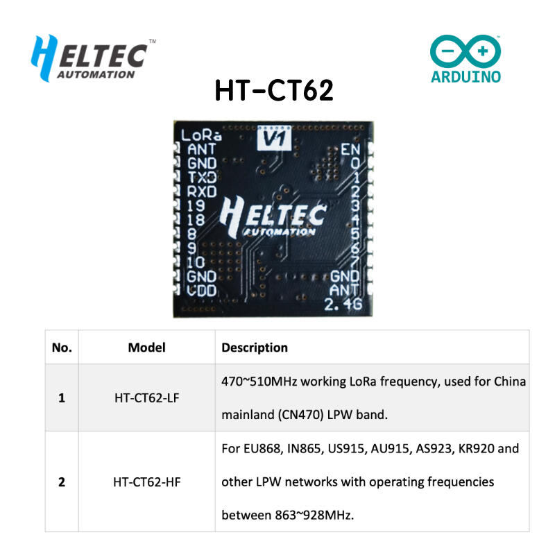HT-CT62 ESP32-C3 SX1262 WIFI LoRa/ LoRaWAN module with Arduino