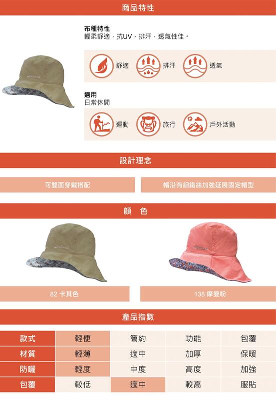 多件優惠【Wildland 荒野】中性透氣抗UV雙面漁夫帽WH1063/遮陽帽/防曬帽/休閒帽/登山帽/野雁戶外