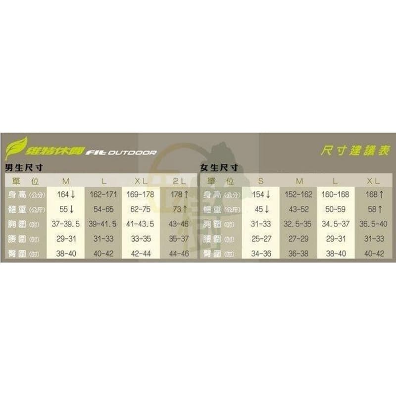 多件優惠【FIT 維特】男SOFTSHELL防風防潑水彈性保暖長褲ZW1801防潑水褲/衝峰褲/賞雪/野雁戶外