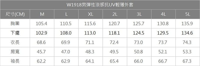 多件優惠【Wildland 荒野】男彈性涼感抗UV輕薄外套W1918 防曬外套 /吸濕排汗透氣快乾抗UV外套/野雁戶外