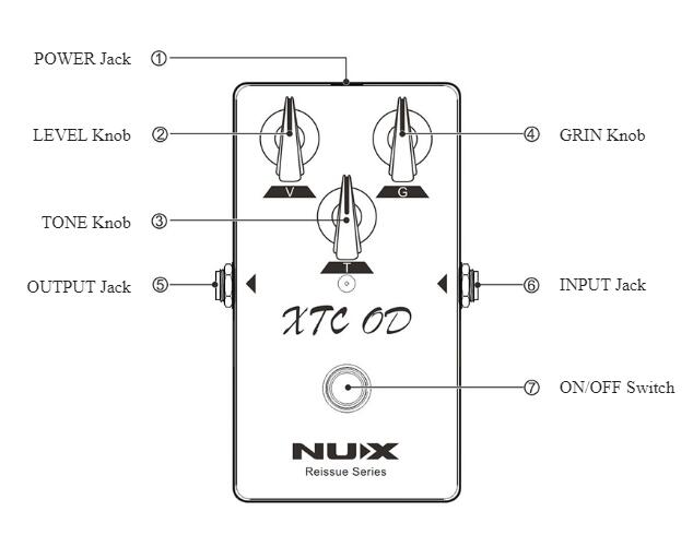 【NEW名人樂器】NUX XTC OD 破音 效果器